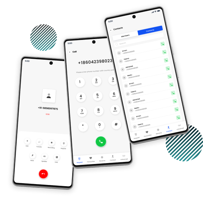 Call Management