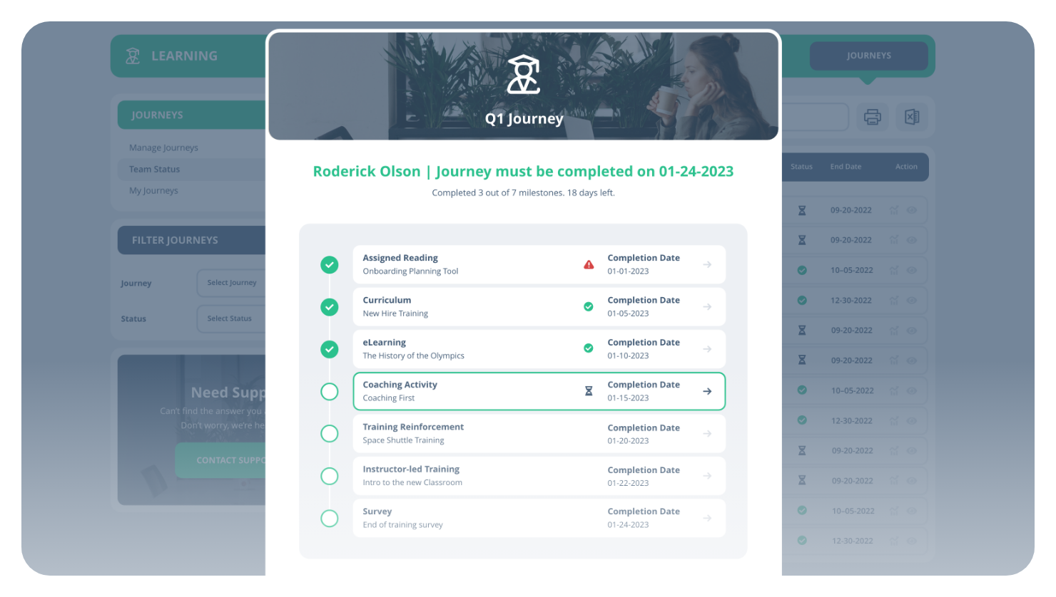 Original C2Perform employee learning journey screen