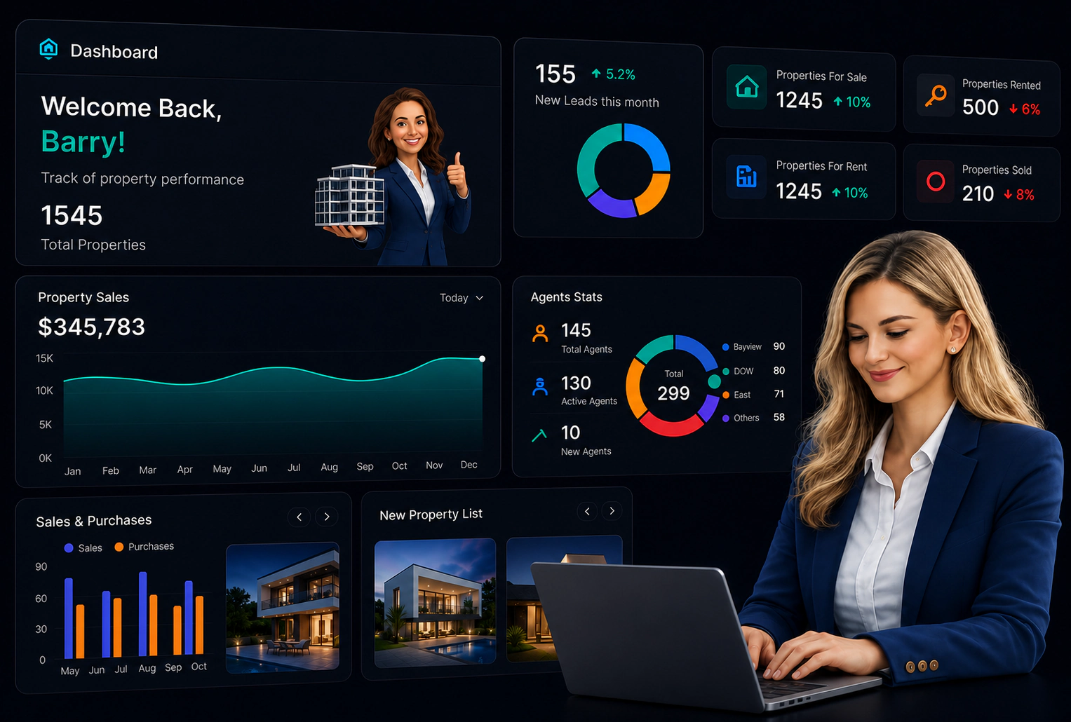 AI-Powered Real Estate CRM for Brokerages and Property Teams