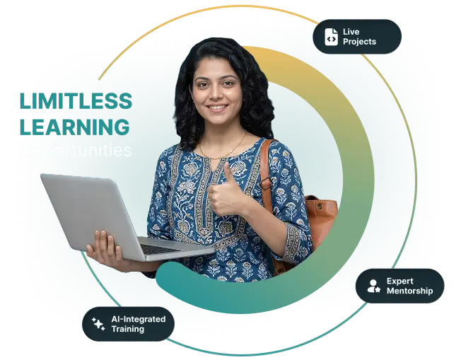 Capanicus internship and training opportunities