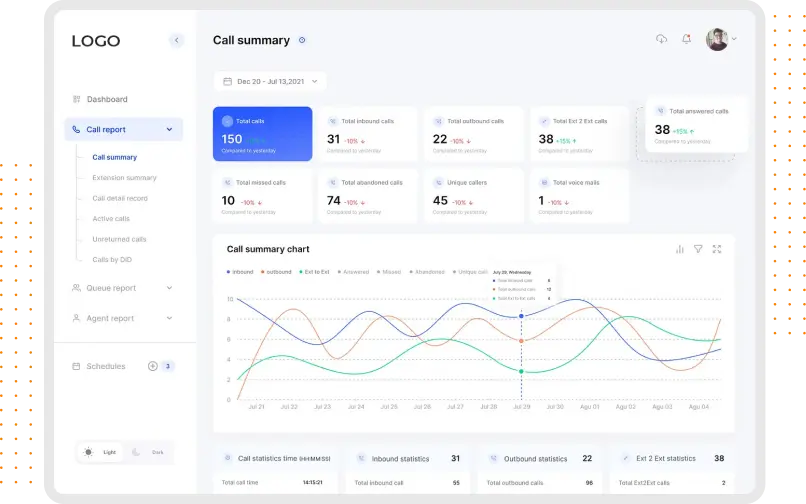 userapp