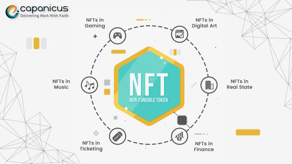 NFT App Marketplace Development