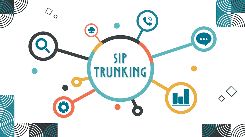  Mobile SIP dialer development
