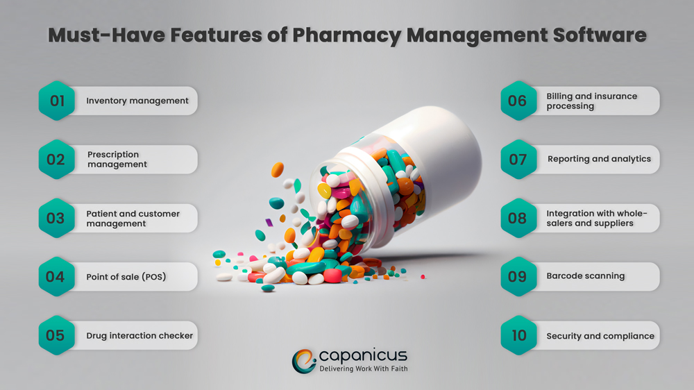 Pharmacy Management Application development