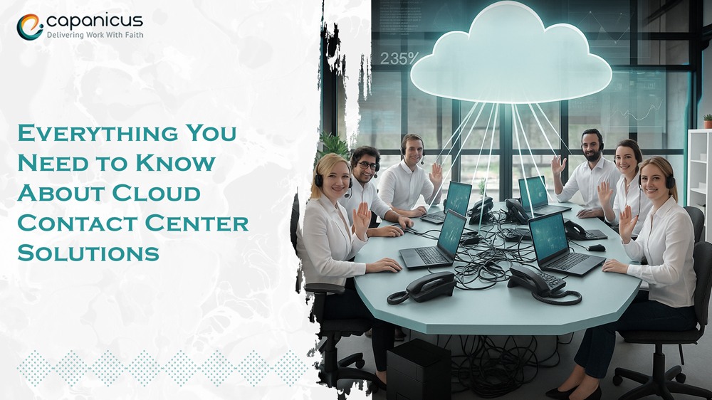 call center application software.