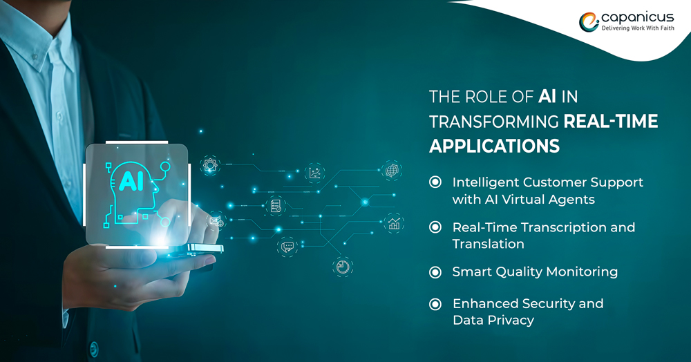 ole of AI in Transforming Real-Time Applications