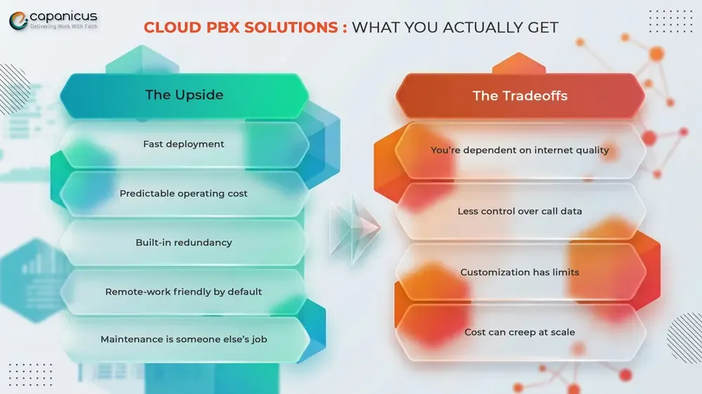 Cloud PBX solutions benefits and tradeoffs
