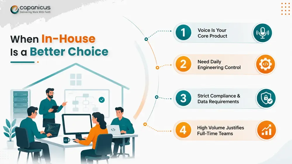 When an In-House FreeSWITCH Team Is a Better Choice